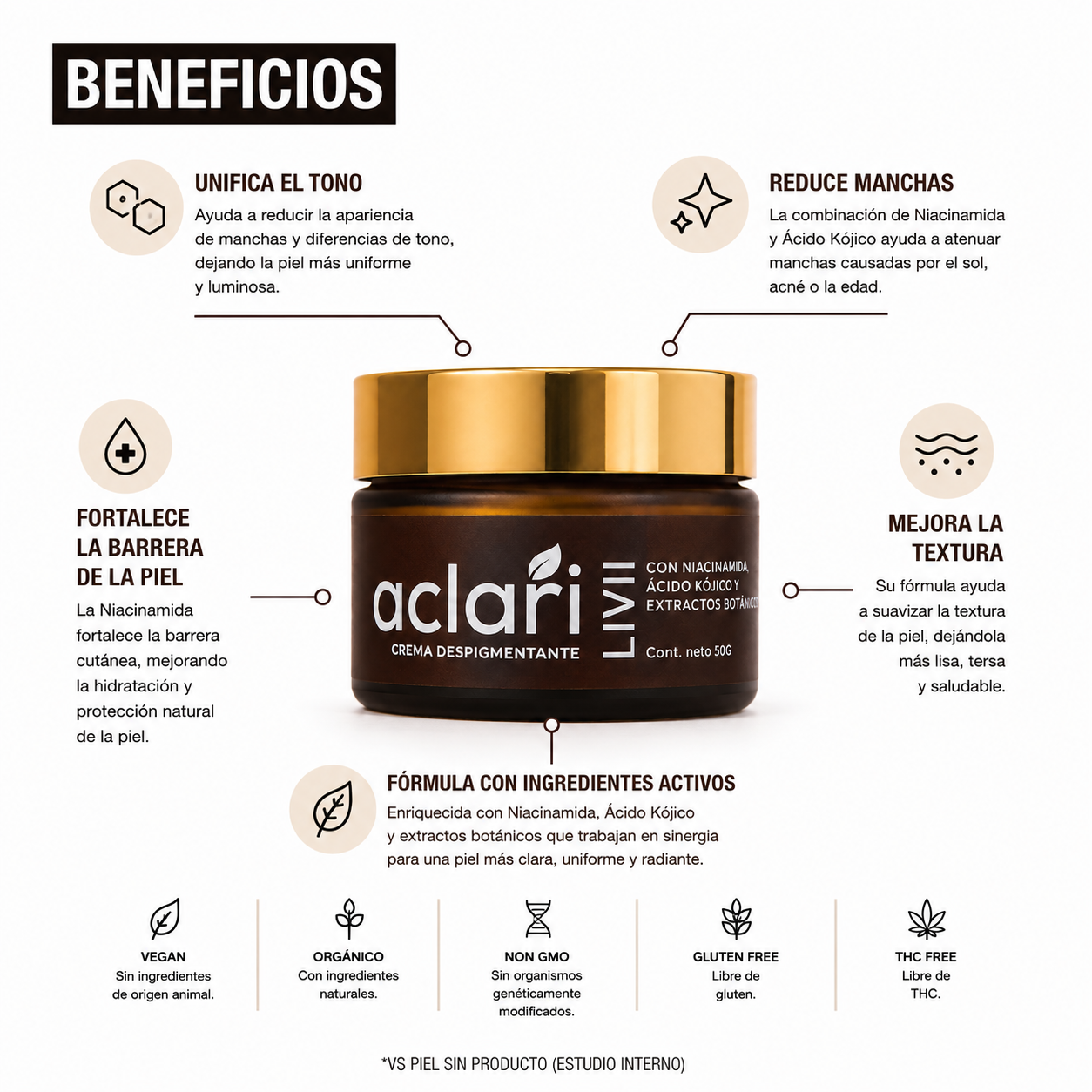 Aclari | Bright Cream | Crema Despigmentante Facial con Niacinamida y Ácido Kójico | Marca Livii | 50 ml
