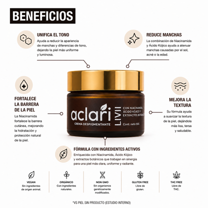 Aclari | Bright Cream | Crema Despigmentante Facial con Niacinamida y Ácido Kójico | Marca Livii | 50 ml